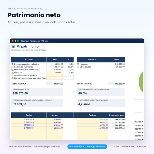 Plantillas Excel Finanzas Personales con Asistente IA