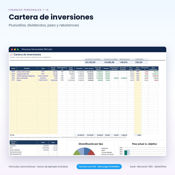 Plantillas Excel Finanzas Personales con Asistente IA