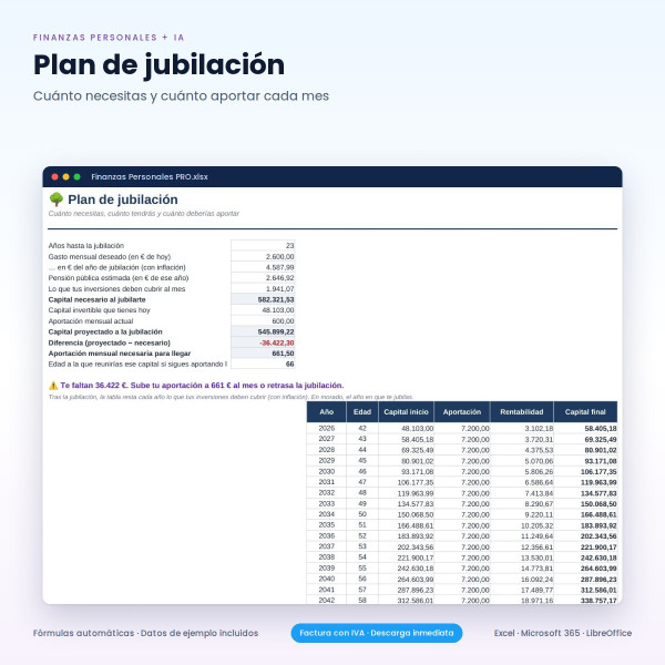 Plantillas Excel Finanzas Personales con Asistente IA