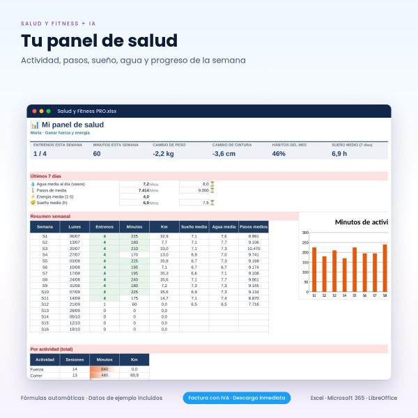 Plantilla Excel de Hábitos y Entrenamiento + 4 Asistentes IA