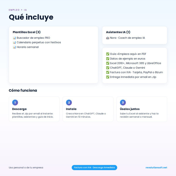 Plantilla Excel para Buscar Trabajo + Coach de Empleo IA