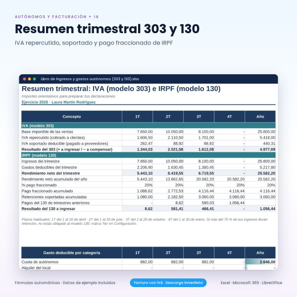 Plantilla Excel Autónomos: Factura, IVA, IRPF, 303 y 130