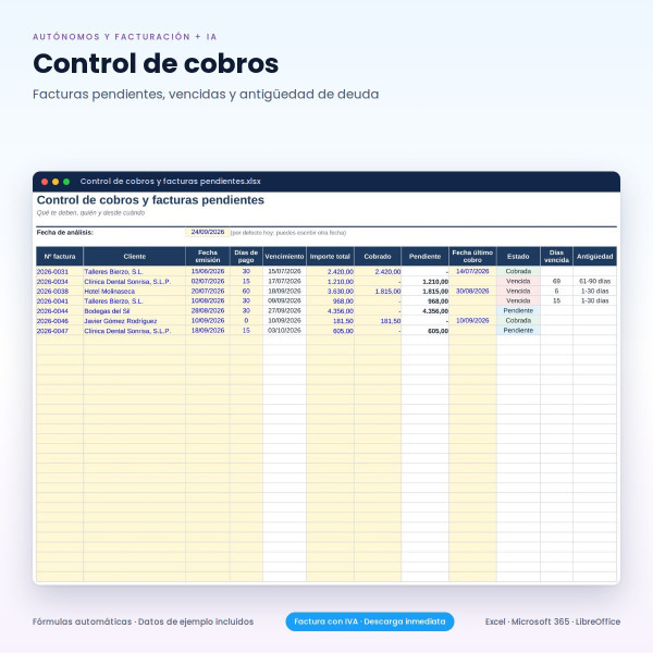 Plantilla Excel Autónomos: Factura, IVA, IRPF, 303 y 130