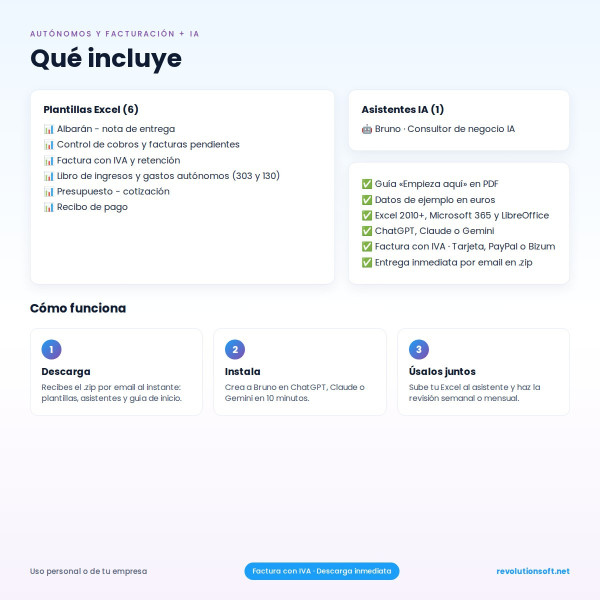 Plantilla Excel Autónomos: Factura, IVA, IRPF, 303 y 130