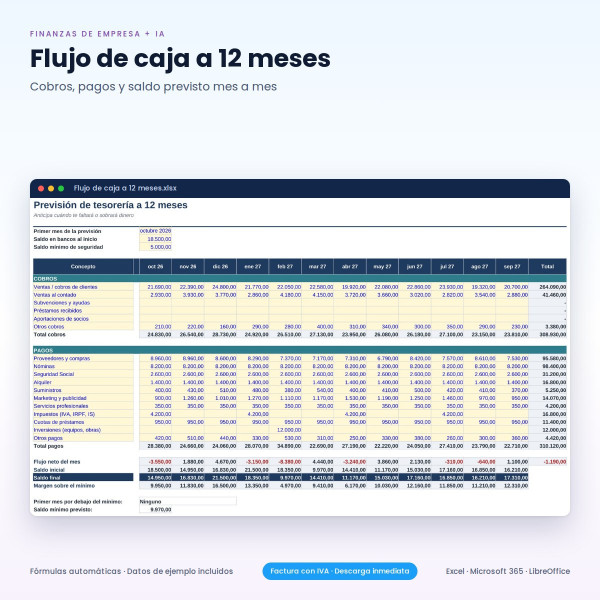 Plantillas Excel de Flujo de Caja y Plan de Negocio + IA