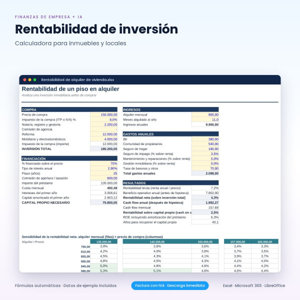 Plantillas Excel de Flujo de Caja y Plan de Negocio + IA