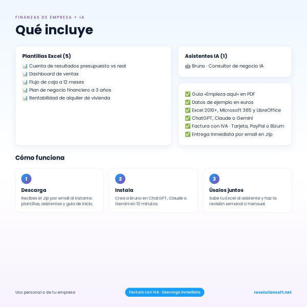 Plantillas Excel de Flujo de Caja y Plan de Negocio + IA