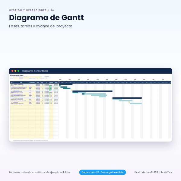 Plantillas Excel de Gantt, CRM e Inventario + Consultor IA