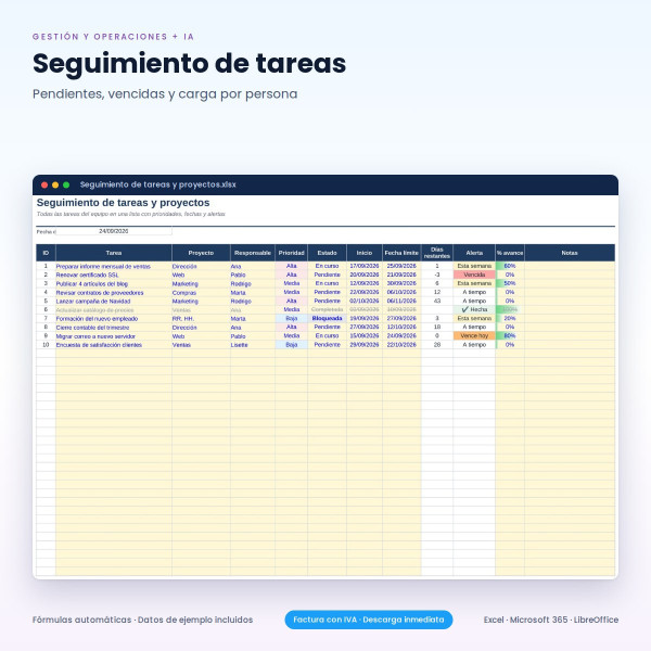 Plantillas Excel de Gantt, CRM e Inventario + Consultor IA