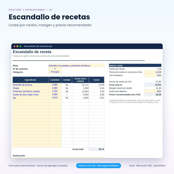 Plantillas Excel de Gantt, CRM e Inventario + Consultor IA