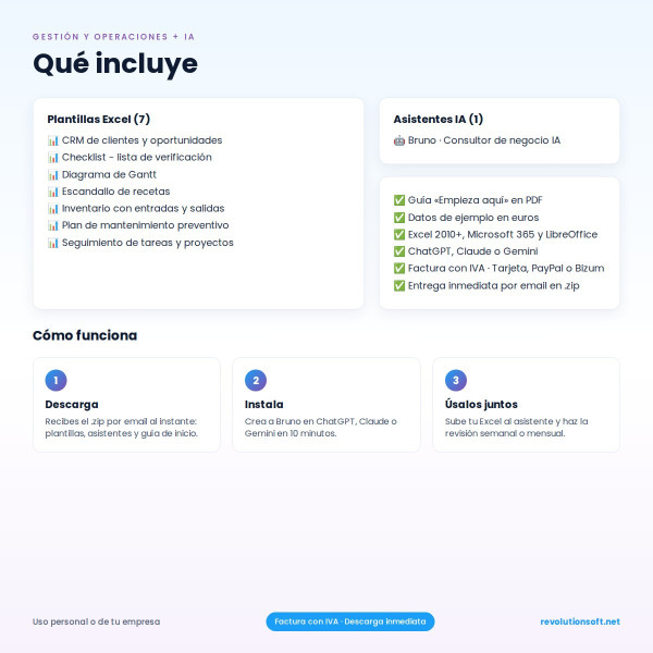 Plantillas Excel de Gantt, CRM e Inventario + Consultor IA
