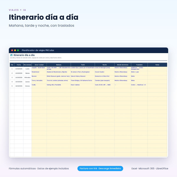 Planificador de Viajes en Excel con Asistente IA