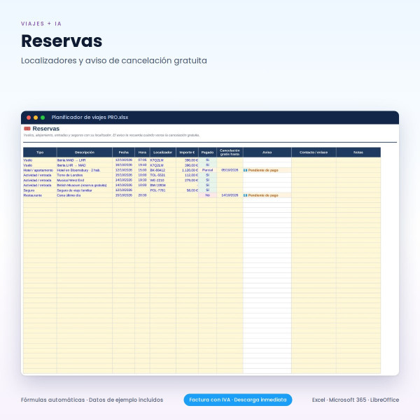 Planificador de Viajes en Excel con Asistente IA