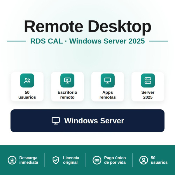 Remote Desktop Services user connections (50) para Windows Server 2025